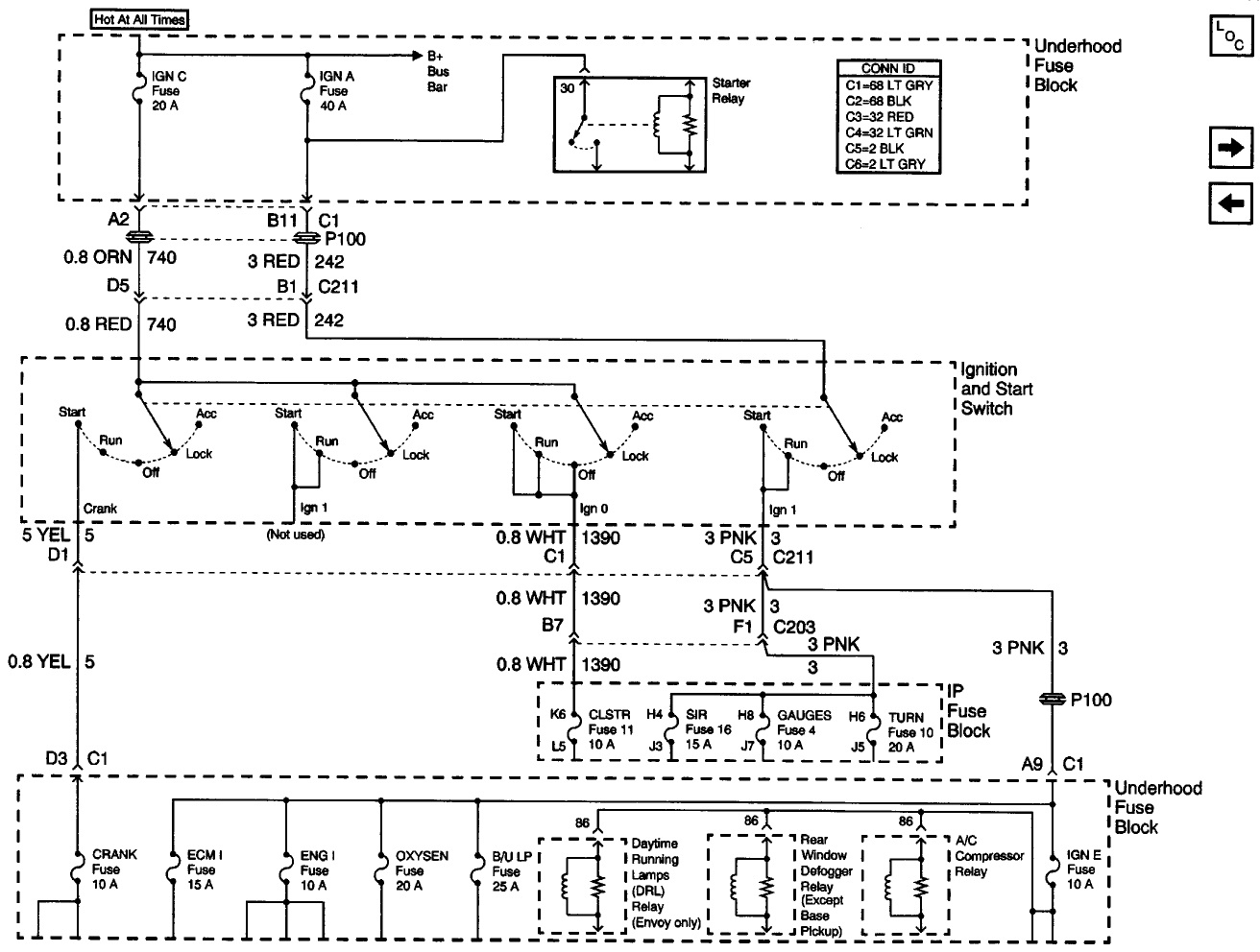 DIAGRAM 2001 S10 Ignition Wiring Diagram FULL Version HD Quality