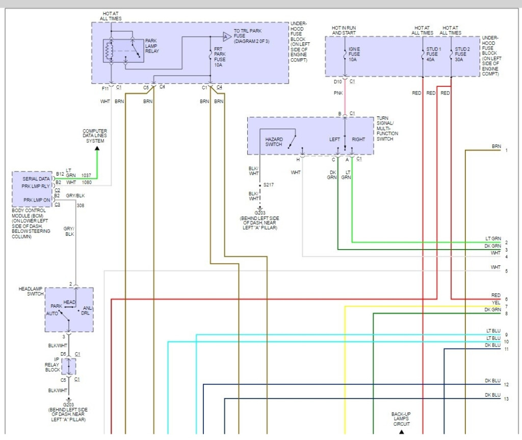  DIAGRAM 2005 Chevy Silverado 3500 Wiring Diagram FULL Version HD 