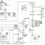 DIAGRAM 2015 Chevy Traverse Wiring Diagram FULL Version HD Quality