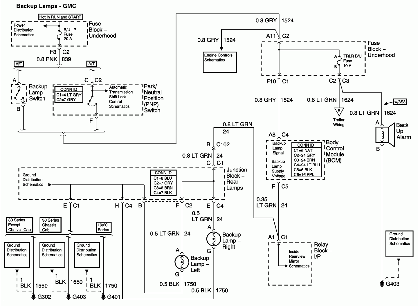 DIAGRAM 2015 Chevy Traverse Wiring Diagram FULL Version HD Quality