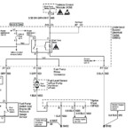 DIAGRAM 95 Chevy Silverado Fuel Pump Wiring Diagram FULL Version HD