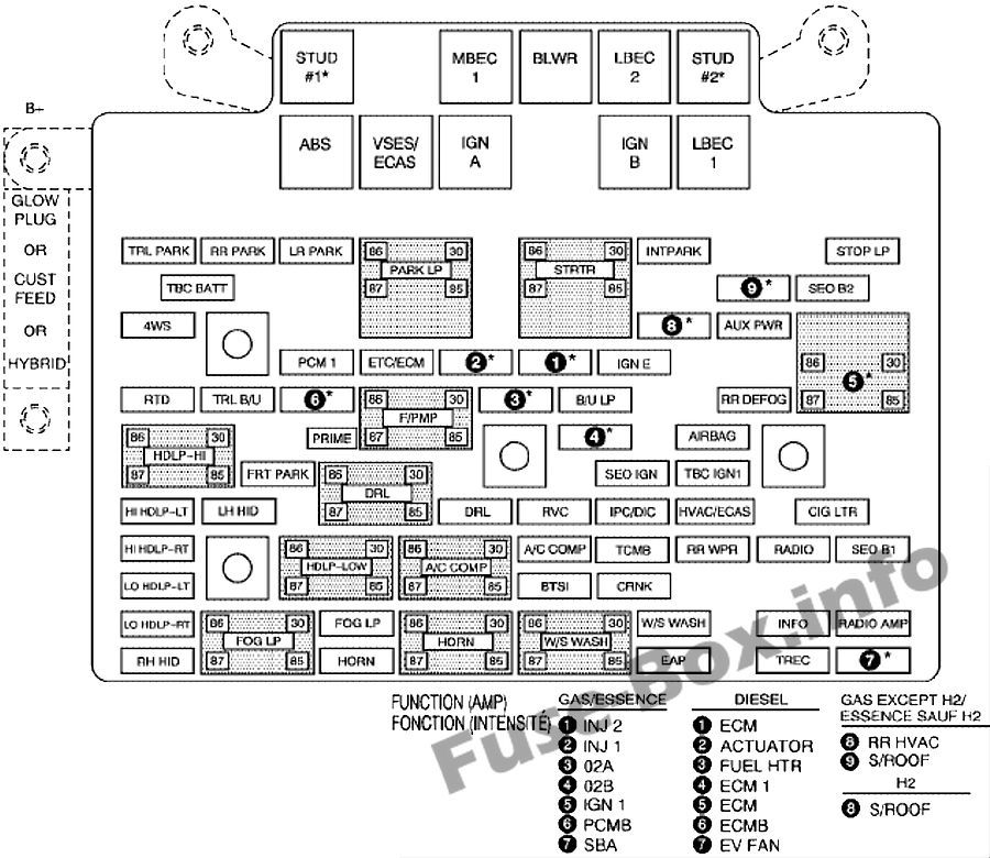  DIAGRAM Wiring Diagram 2006 Silverado 2500hd FULL Version HD Quality 