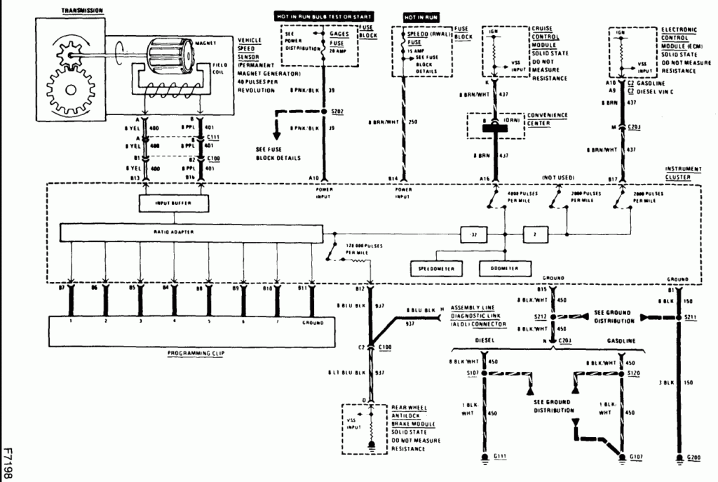  DIAGRAM Wiring Diagram For 88 Chevy K1500 FULL Version HD Quality 