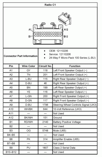  DIAGRAM Wiring Diagrams 2006 Chevy Silverado Speaker Wiring Diagram 