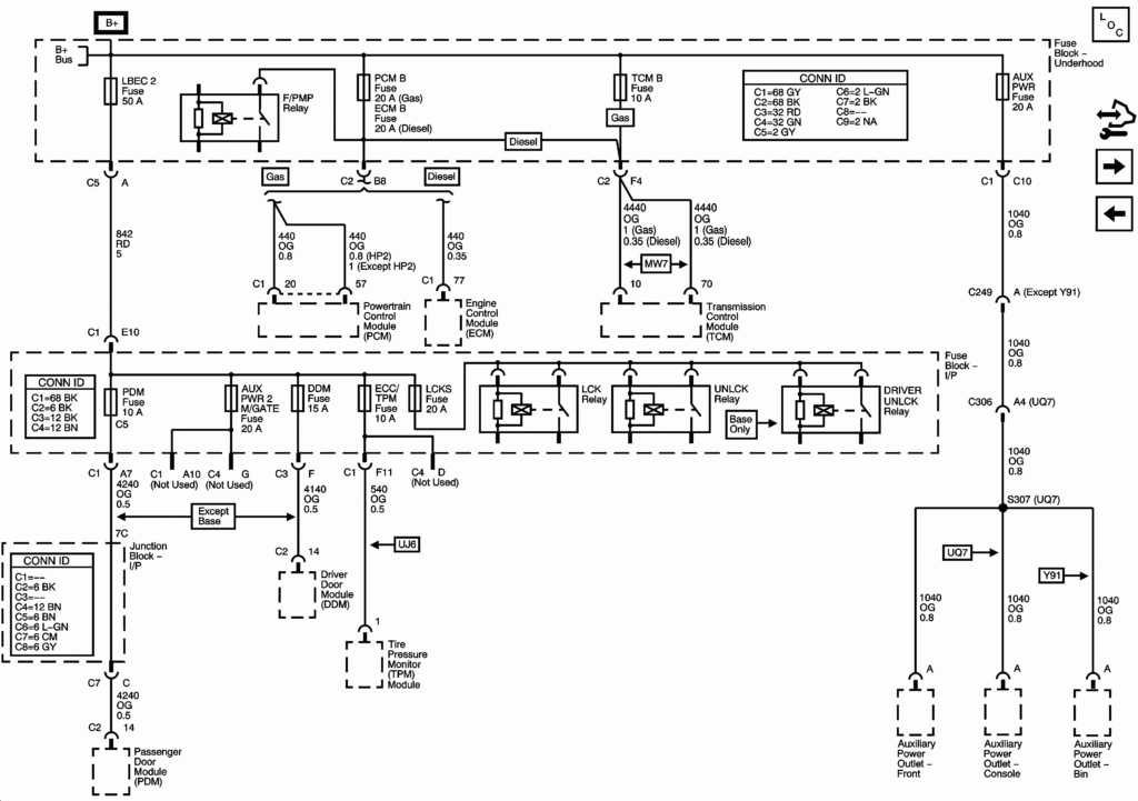 Fuel Pump Wiring Diagram 05chevy Impala