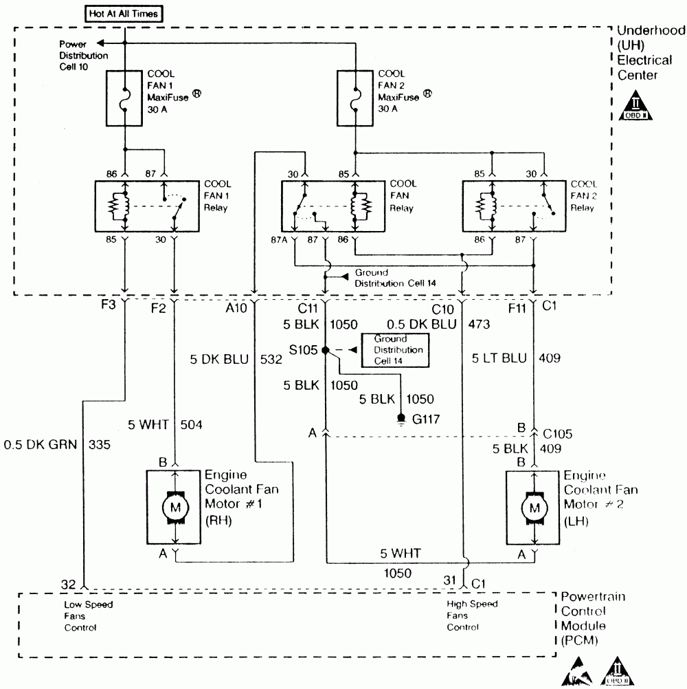 Fuel Pump Wiring Diagram 1998 Chevy Venture Blogmaygomes