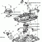 How To Fix Problem On 1999 Chevy Blazer Will Not Staart Go DIY