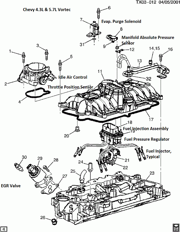 How To Fix Problem On 1999 Chevy Blazer Will Not Staart Go DIY 