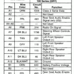 Radio Wiring Diagram 2002 Chevy Silverado 2002 Radio Wiring Chart