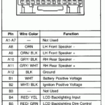 Radio Wiring Diagram 2006 Chevy Silverado Wiring Diagram