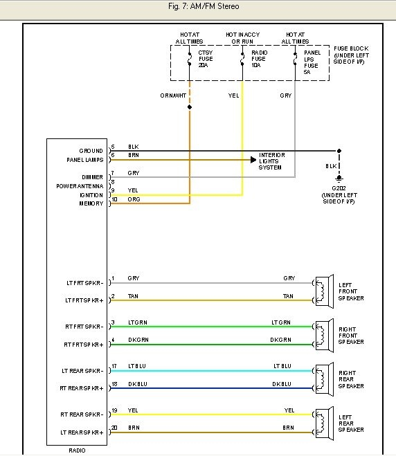 Radio Wiring Diagram For 1989 Chevy S10 Wiring Diagram And Schematic