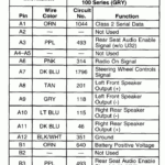 Radio Wiring Diagram For A 2000 Chevy Silverado Diagram 2002 Chevy