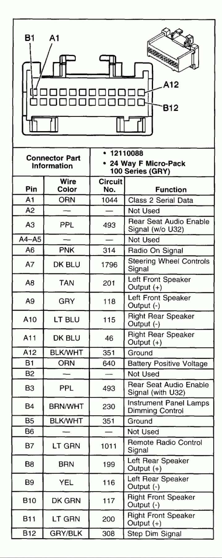 Radio Wiring Diagram For A 2000 Chevy Silverado Diagram 2002 Chevy 