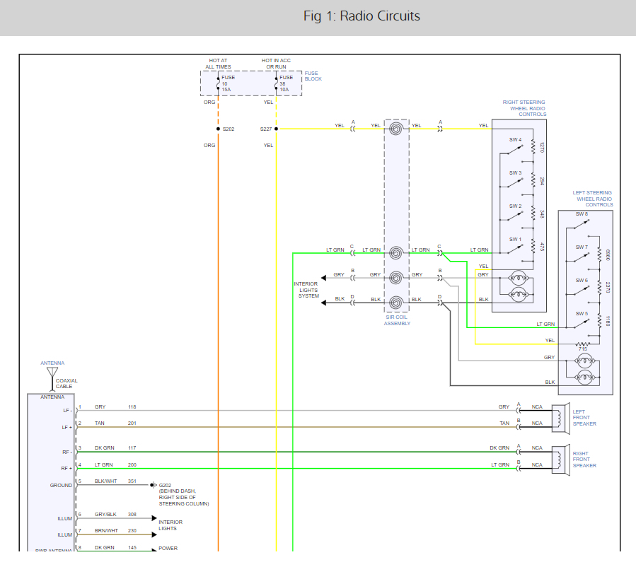 Radio Wiring Diagram Radio Wiring Diagram For A 1996 Chevy Lumina