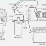 S Coil Wiring Diagram Chevy Of Chevy 350 Ignition Coil Wiring Diagram