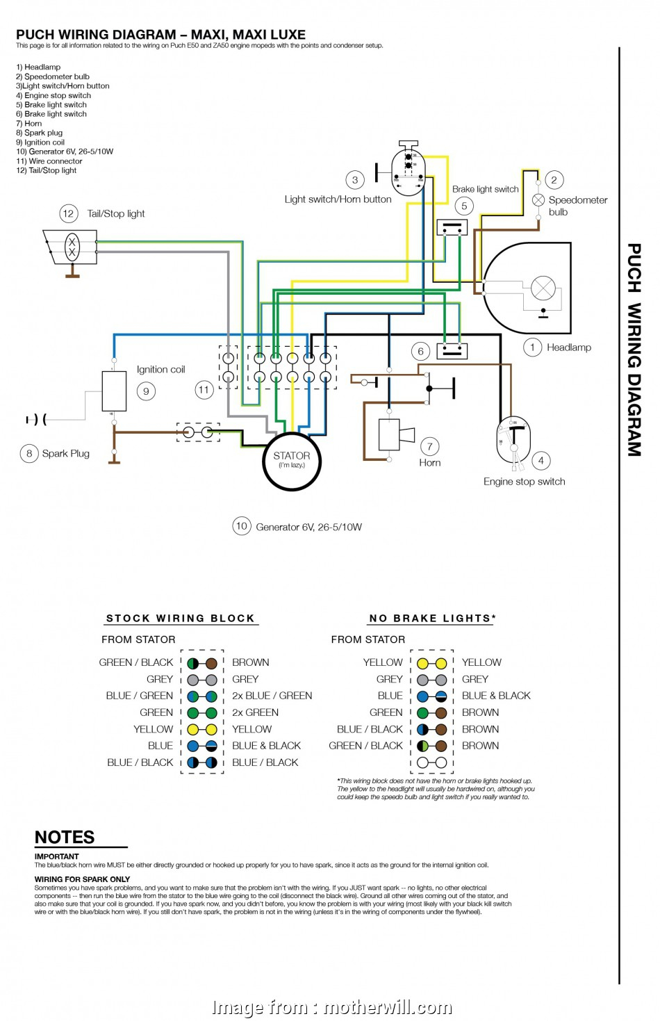 S10 Brake Light Switch Wiring Simple Chevy Brake Light Switch Wiring