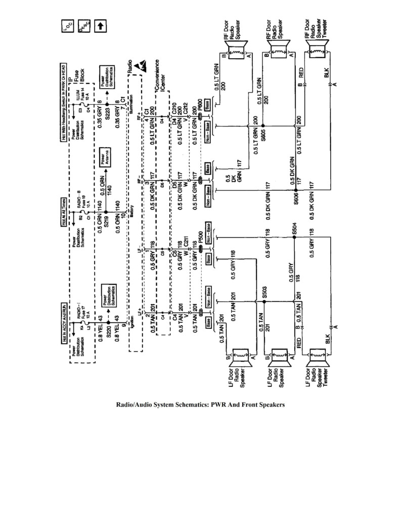 SOMEONE SEND ME THE WIRING DIAGRAM FOR A 2000 CHEVY EXPRESS VAN 2500 SO 