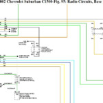 Speaker Wiring Diagram For 1999 Suburban Wiring Diagram