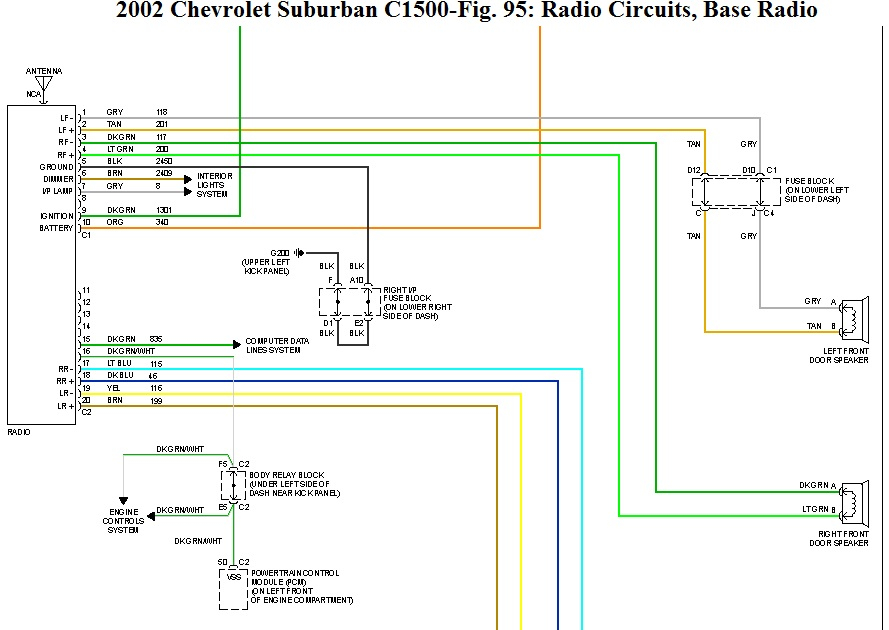 Speaker Wiring Diagram For 1999 Suburban Wiring Diagram