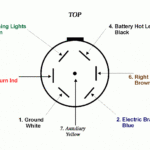 Trailer Plug Wiring Diagram 7 Way Chevy Trailer Wiring Diagram