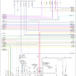 U0284 Code In My Chevy Cruze Eco 2011 The Check Engine Is On