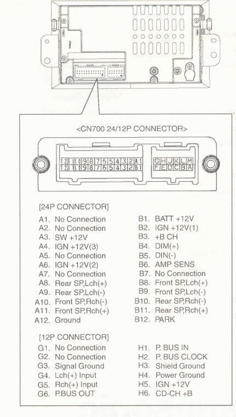 Update EA122EF 2007 Chevy Equinox Stereo Factory Wiring Diagram Ross 