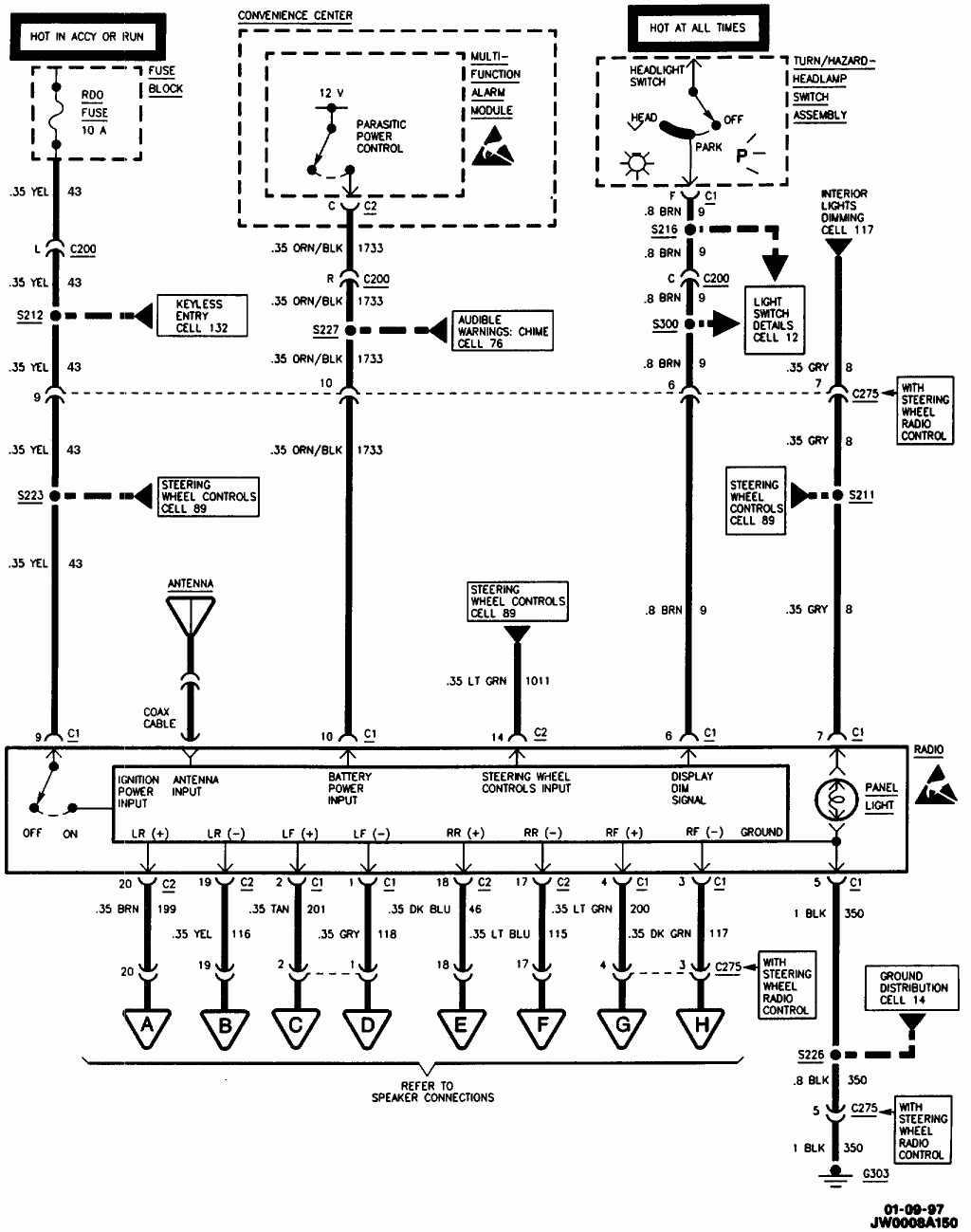What Is The Wiring Diagram For A 1998 Chevey Cavalier For Stereo