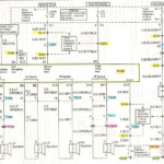 Wiring Diagram 1994 Chevy Truck Radio