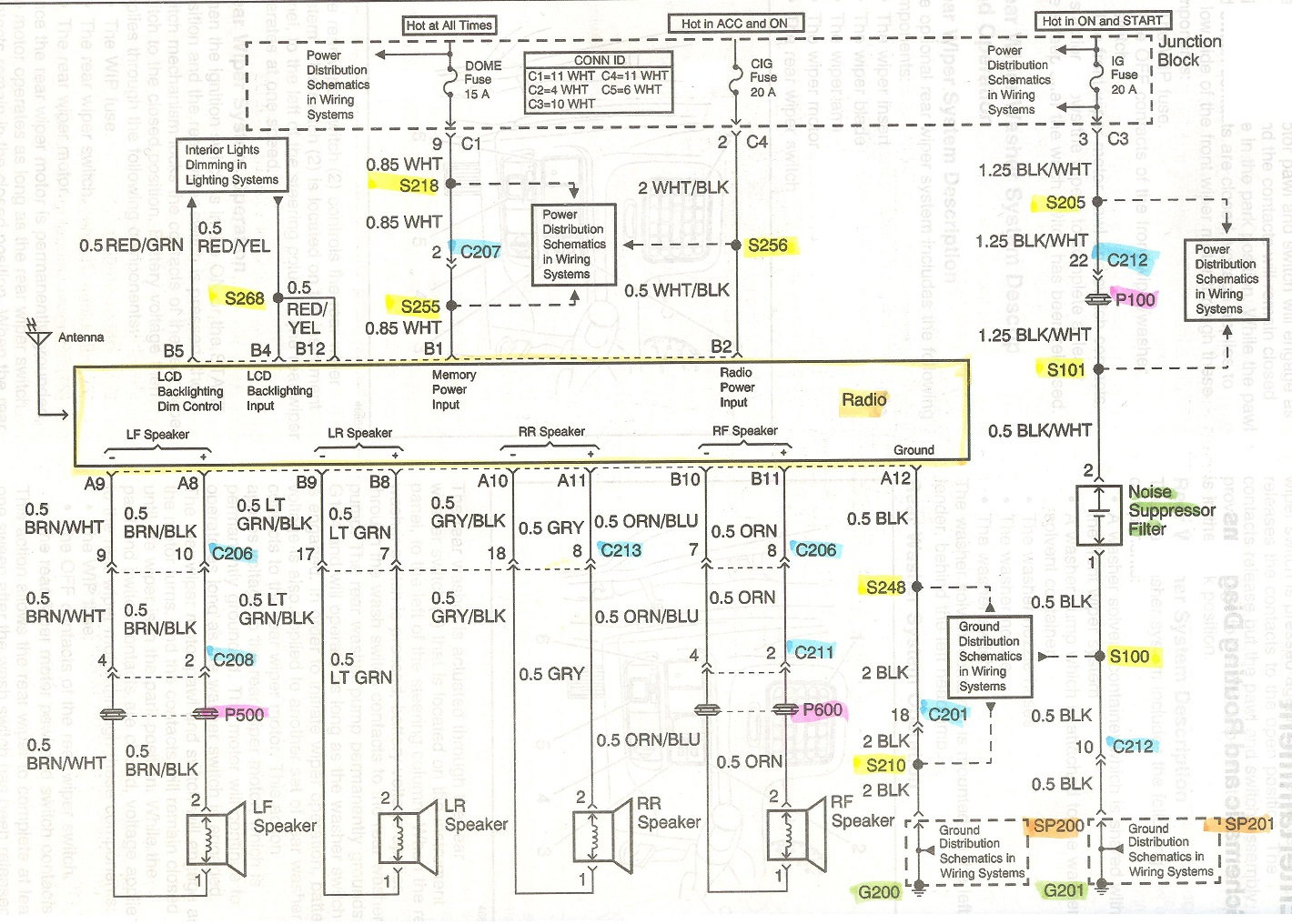  Wiring Diagram 1994 Chevy Truck Radio