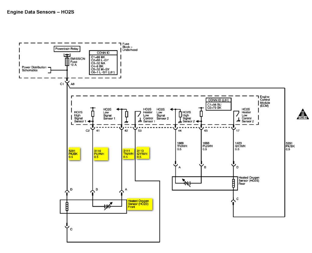 Wiring Diagram 2005 Cobalt Wiring Diagram