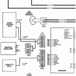 Wiring Diagram 92 Gmc Radio