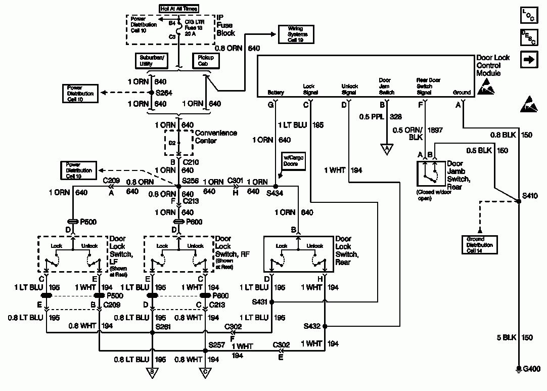 Wiring Diagram 99 Chevy Suburban Wiring Diagram