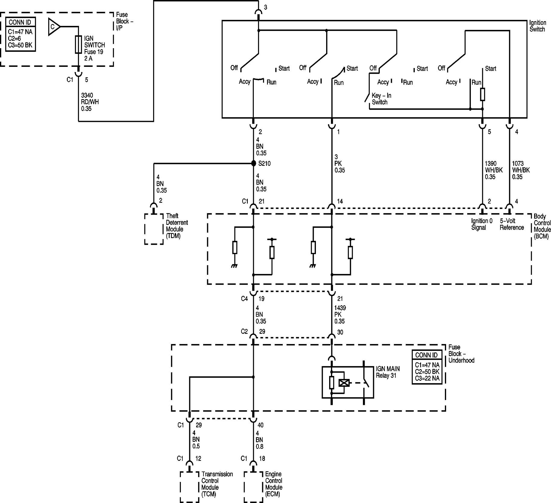 Wiring Diagram For 2007 Chevy Equinox Wiring Diagram