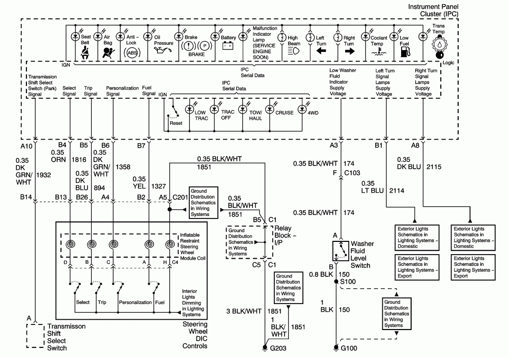 Wiring Diagram Info 32 2003 Chevy Silverado Wiring Diagram