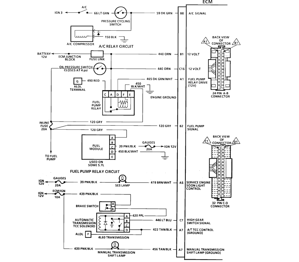Wiring Schematic For 1996 Chevrolet K1500 Silverado Wiring Diagram 